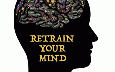 RETRAIN YOUR MIND